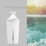 Maxbell Water Filter Replacement Durable for 987554 espresso Machine Parts