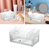 Maxbell Makeup Cosmetic Organizer Cosmetic Display Lipstick Organizer for Desktop 2 Tier Clear