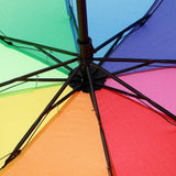 Max Rainbow Windproof Anti-UV Automatic Umbrella 3 Fold Unisex for 1-2 Person