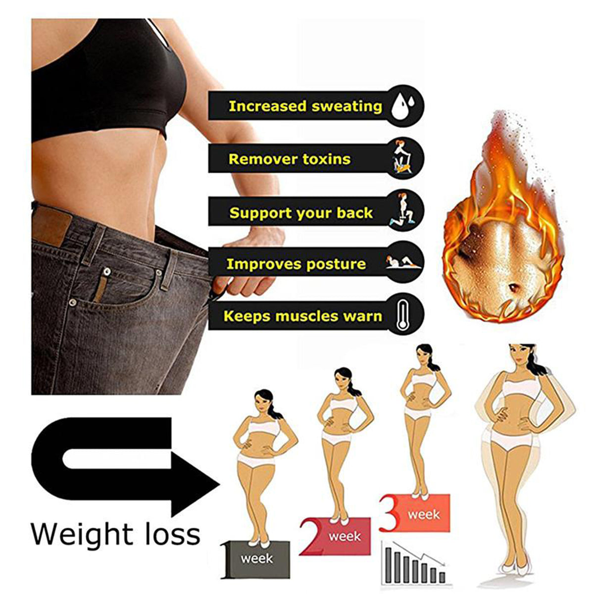 Men Waist Trainer Band Fat Burner Fitness Corset Body Shaper Belt Strap M