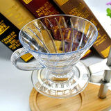Max Plastic Coffee Brewing Cup Coffee Filter Cone Pour Over Holder  1 - 2 Cup
