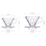 Max Plastic Coffee Brewing Cup Coffee Filter Cone Pour Over Holder  1 - 2 Cup