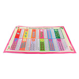 Max Children Educational Wall Chart Posters School Kids Learning Multiplication