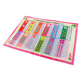 Max Children Educational Wall Chart Posters School Kids Learning Multiplication