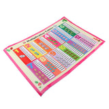 Max Children Educational Wall Chart Posters School Kids Learning Multiplication