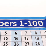 Max Children Educational Wall Chart Posters School Kids Learning Number
