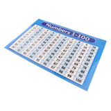 Max Children Educational Wall Chart Posters School Kids Learning Number