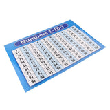 Max Children Educational Wall Chart Posters School Kids Learning Number