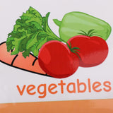 Max Children Educational Wall Chart Posters School Kids Learning Food