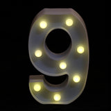 Max Decorative LED Numbers Marquee Sign with Lights 9