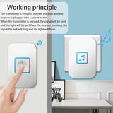 Max Maxb Wireless AC Digital Electronic Waterproof RC Household Doorbell UK Plug