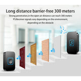 Maxbell Wireless Chime Doorbell 60 Melodies 1 Transmitter +1 US Plug-in Receiver