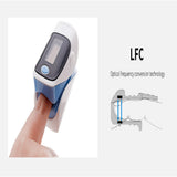 Maxbell LED Display Finger Tip Pulse Oximeter Household SPO2 PR Monitor Meter Orange