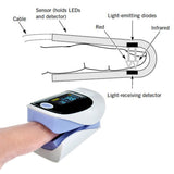 Maxbell LED Display Finger Tip Pulse Oximeter Household SPO2 PR Monitor Meter Orange