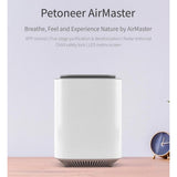 Maxbell Mini Smart Home Pet Air Purifier Odor Eliminator EU Plug