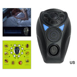 Maxbell USPlug Ultrasonic Pest Reject Repeller Control Electronic Rejector Mouse Rat