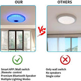 Maxbell Ceiling Light Bluetooth Music Speaker Dimmable Color Changing Lamp 36W 220V