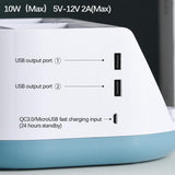 Maxbell Makeup Storage Holder Phone Charging Station Stationery Organizer Blue