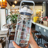 Maxbell Motivational Water Bottle with Carry Handle, Time Marker & Straw Blue
