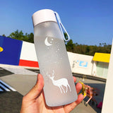 Maxbell Portable Water Bottle Drinking Daily Drinkware for Fitness Riding Blue