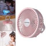 Maxbell Mini Fan 360 Degree Tilt Rotation Natural Wind Portable for Hiking Office Plug in