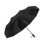 Maxbell 10 Rib Sunny and Rainy Umbrella Compact Sun Protection for Car Handbag Black