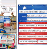 Maxbell Multipurpose Schedule Pocket Chart Teaching Chart for Homeschool Office