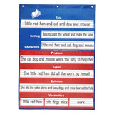 Maxbell Multipurpose Schedule Pocket Chart Teaching Chart for Homeschool Office