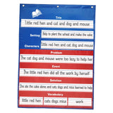 Maxbell Multipurpose Schedule Pocket Chart Teaching Chart for Homeschool Office