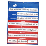 Maxbell Multipurpose Schedule Pocket Chart Teaching Chart for Homeschool Office