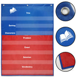 Maxbell Multipurpose Schedule Pocket Chart Teaching Chart for Homeschool Office