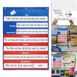 Maxbell Multipurpose Schedule Pocket Chart Teaching Chart for Homeschool Office