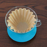 Maxbell 50Pcs Coffee Filter Paper Basket Filters Paper for Coffee Machine L