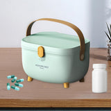 Maxbell First Aid Storage Box Container Bin Case Multipurpose Dustproof with Handle green