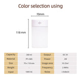 Maxbell Mini Air Humidifier Car with Night light Electric Silent Office Bedroom White