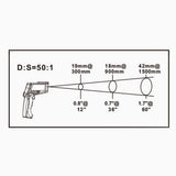 Max GM1150A Handheld Infrared Thermometer Non-contact IR Temperature Meter