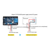 Max AC200 LCD Digital Temperature Temp Controller -55-120 Red 5A With Cover