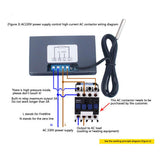 Max AC200 LCD Digital Temperature Temp Controller -55-120 Red 5A With Cover