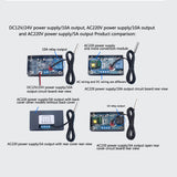 Max AC200 LCD Digital Temperature Temp Controller -55-120 Red 5A With Cover