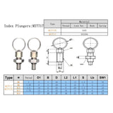 Max Index Plunger With Ring Pull Spring Loaded Lock Pin M6-4 Galvanized Steel