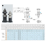 Max Stainless Steel Knob Indexing Plunger Spring Locking Pin SXYKN5 M5