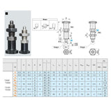 Max Stainless Steel Knob Indexing Plunger Spring Locking Pin PXYKN10 M10