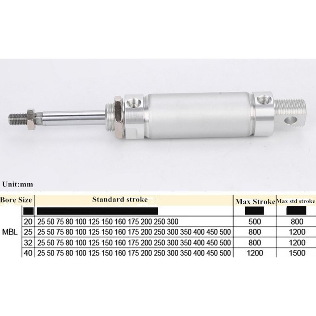 Pneumatic Cylinder MAL25X50-CA Bore 25mm Stroke 50mm Double Acting Air Cylinder Without Magnet 1pc I500234544 Pneumatic Cylinder MAL25X50-CA Bore 25mm Stroke 50mm Double Acting Air Cylinder Without Magnet 1pc I500234544