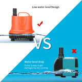 Maxbell 30W/45W Submersible Pump with Bottom Suction Small Pumps for Pond 30W