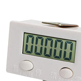 Maxbell Electronic Digital Counter Meter Accurate Counter Panel Gauge Practical normal