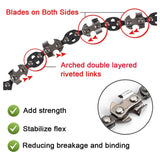 Maxbell Lightweight Emergency Saw Pocket Wire Saw for Outdoor Emergency Wood Cutting