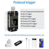 Maxbell Usb Meters DC 4-24V 5A 1.44 inch IPS Color LCD Display Fast Charge Detection