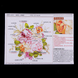Max Ribbon Embroidery Kits DIY Flower Painting Kit Stamped Cross Stitch 05