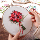 Max Maxb Embroidery Starter Kit with Pattern DIY Needlework for Home Wall Decor Red