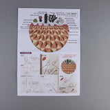 Max Stamped Embroidery Kit with Pattern Cross Stitch Crafts - Pot Plant EC005